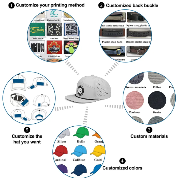 BULK 100+ Full Custom Weatherproof Hats - Ultra Premium, All colors, PVC, leather, or embroidery! Fully custom!